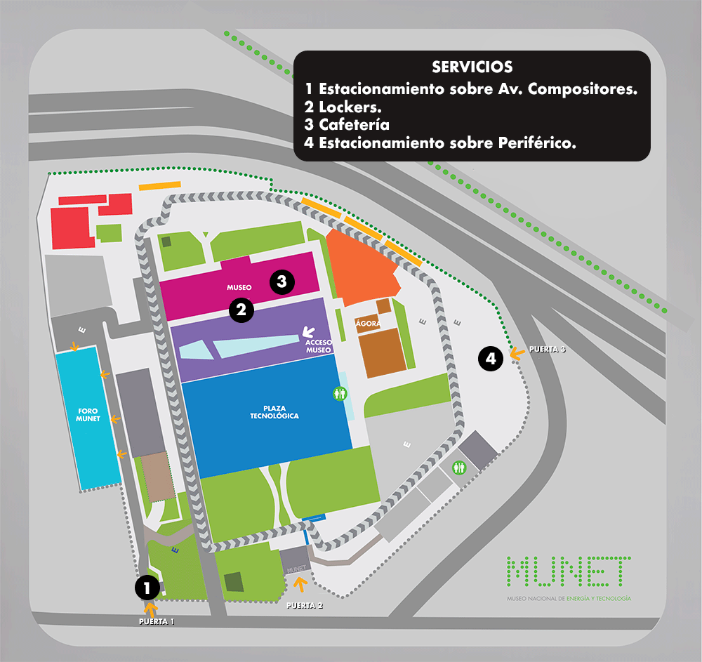 Señalética del Museo